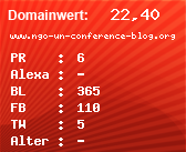 Domainbewertung - Domain www.ngo-un-conference-blog.org bei Domainwert24.de