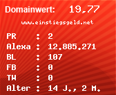 Domainbewertung - Domain www.einstiegsgeld.net bei Domainwert24.de