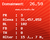 Domainbewertung - Domain www.ajaxsh.de bei Domainwert24.de