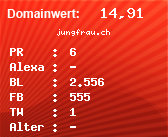 Domainbewertung - Domain jungfrau.ch bei Domainwert24.de