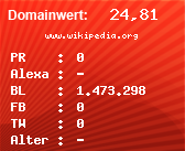 Domainbewertung - Domain www.wikipedia.org bei Domainwert24.de