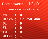 Domainbewertung - Domain www.treppenpreise.com bei Domainwert24.de