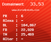 Domainbewertung - Domain www.boredpanda.com bei Domainwert24.de