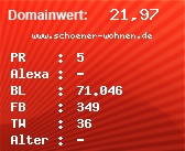 Domainbewertung - Domain www.schoener-wohnen.de bei Domainwert24.de