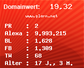 Domainbewertung - Domain www.glarn.net bei Domainwert24.de