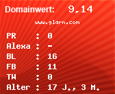 Domainbewertung - Domain www.glarn.com bei Domainwert24.de
