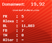 Domainbewertung - Domain coursefinders.com bei Domainwert24.de