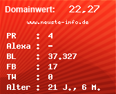 Domainbewertung - Domain www.neuste-info.de bei Domainwert24.de