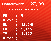 Domainbewertung - Domain www.raywenderlich.com bei Domainwert24.de