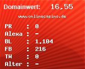 Domainbewertung - Domain www.onlinecasino.de bei Domainwert24.de