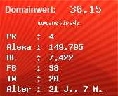 Domainbewertung - Domain www.netip.de bei Domainwert24.de