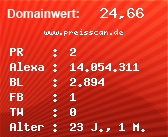 Domainbewertung - Domain www.preisscan.de bei Domainwert24.de