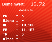 Domainbewertung - Domain www.dm.de bei Domainwert24.de