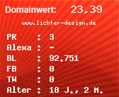 Domainbewertung - Domain www.lichter-design.de bei Domainwert24.de