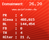 Domainbewertung - Domain www.geizfinder.de bei Domainwert24.de