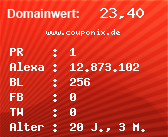 Domainbewertung - Domain www.couponix.de bei Domainwert24.de