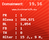 Domainbewertung - Domain www.bookmark24.eu bei Domainwert24.de