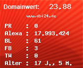 Domainbewertung - Domain www.dbf24.de bei Domainwert24.de