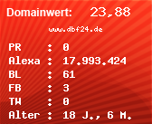 Domainbewertung - Domain www.dbf24.de bei Domainwert24.de