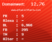Domainbewertung - Domain www.physiotherm.com bei Domainwert24.de