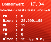 Domainbewertung - Domain www.seniorenhilfe-heike-manske.de bei Domainwert24.de
