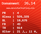 Domainbewertung - Domain www.speicherhosting.com bei Domainwert24.de
