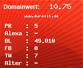 Domainbewertung - Domain www.duravit.de bei Domainwert24.de