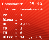 Domainbewertung - Domain kfz.versicherung-broker.de bei Domainwert24.de