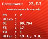 Domainbewertung - Domain www.mietwagen-broker.de bei Domainwert24.de
