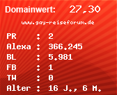 Domainbewertung - Domain www.gay-reiseforum.de bei Domainwert24.de