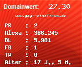 Domainbewertung - Domain www.gay-reiseforum.de bei Domainwert24.de