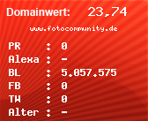 Domainbewertung - Domain www.fotocommunity.de bei Domainwert24.de