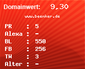 Domainbewertung - Domain www.beenker.de bei Domainwert24.de