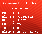 Domainbewertung - Domain www.polonia.de bei Domainwert24.de