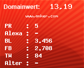 Domainbewertung - Domain www.anker.com bei Domainwert24.de