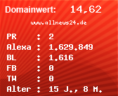 Domainbewertung - Domain www.allnews24.de bei Domainwert24.de