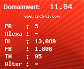 Domainbewertung - Domain www.ischgl.com bei Domainwert24.de