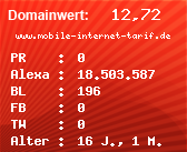 Domainbewertung - Domain www.mobile-internet-tarif.de bei Domainwert24.de
