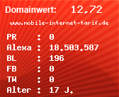 Domainbewertung - Domain www.mobile-internet-tarif.de bei Domainwert24.de