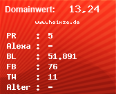 Domainbewertung - Domain www.heinze.de bei Domainwert24.de
