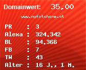 Domainbewertung - Domain www.myfotohome.at bei Domainwert24.de