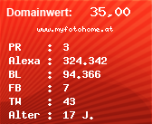 Domainbewertung - Domain www.myfotohome.at bei Domainwert24.de