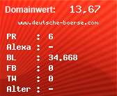 Domainbewertung - Domain www.deutsche-boerse.com bei Domainwert24.de