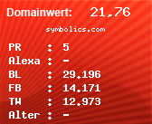 Domainbewertung - Domain symbolics.com bei Domainwert24.de