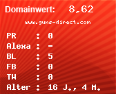 Domainbewertung - Domain www.guns-direct.com bei Domainwert24.de