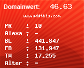 Domainbewertung - Domain www.addthis.com bei Domainwert24.de