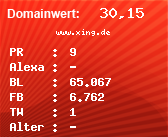 Domainbewertung - Domain www.xing.de bei Domainwert24.de
