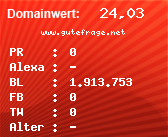 Domainbewertung - Domain www.gutefrage.net bei Domainwert24.de