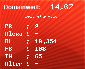 Domainbewertung - Domain www.metjar.com bei Domainwert24.de