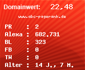 Domainbewertung - Domain www.abc-pagerank.de bei Domainwert24.de